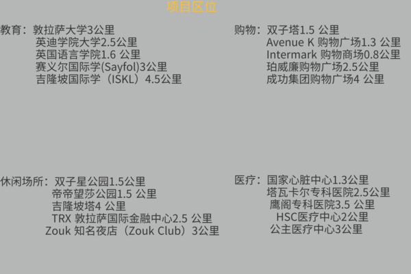 M101项目介绍@凡科快图 (5).png